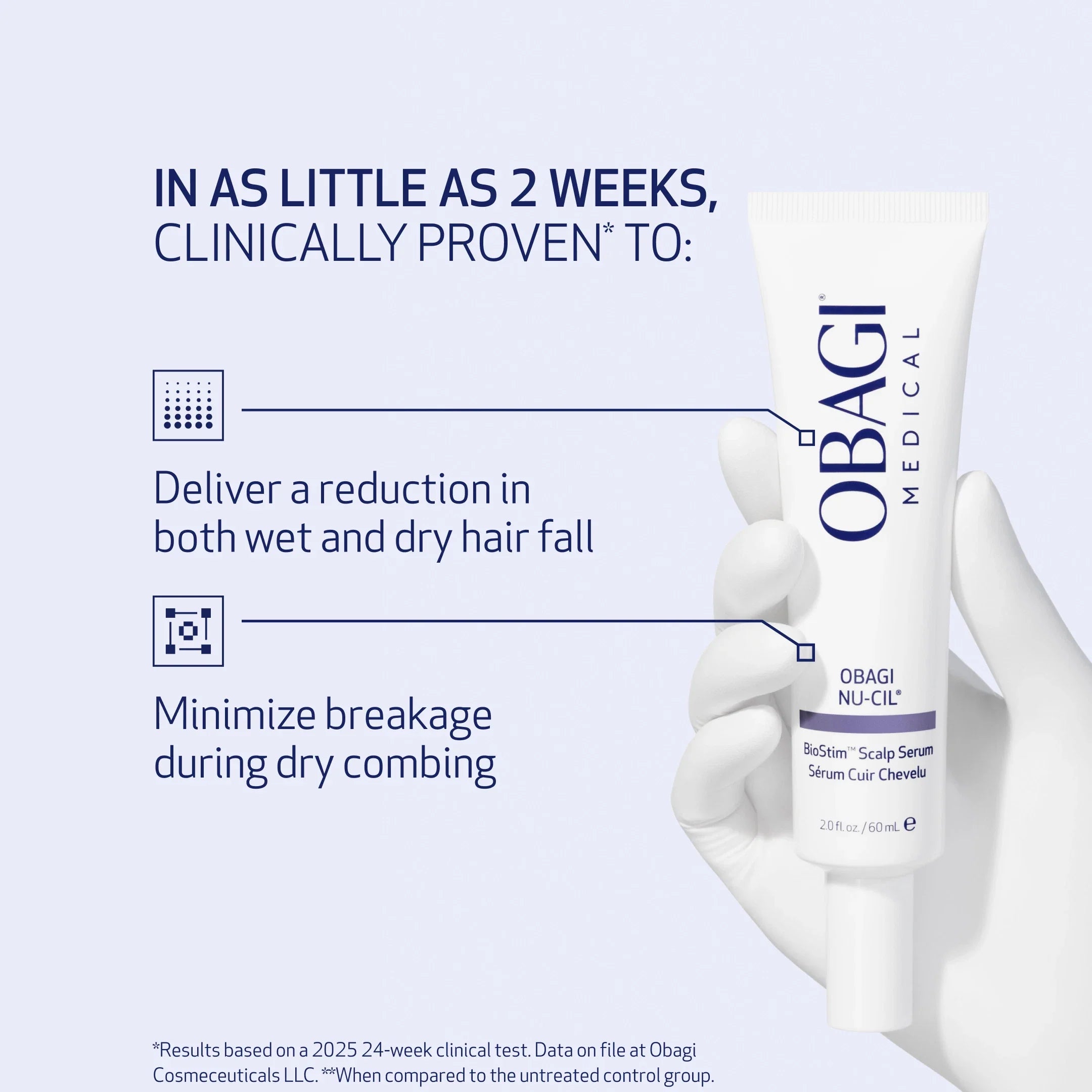 Obagi Nu-Cil BioStim Scalp Serum 60ml – Scalp Serum for Thinning Hair & Weak Hair Growth