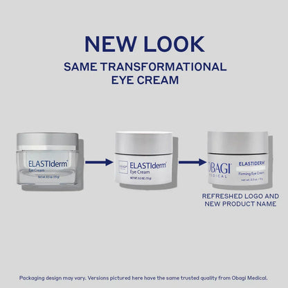 Three jars of ELASTIderm eye cream with text indicating a refreshed logo and new product name.